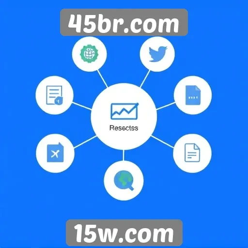 Principais recursos de navegação no 45br.com